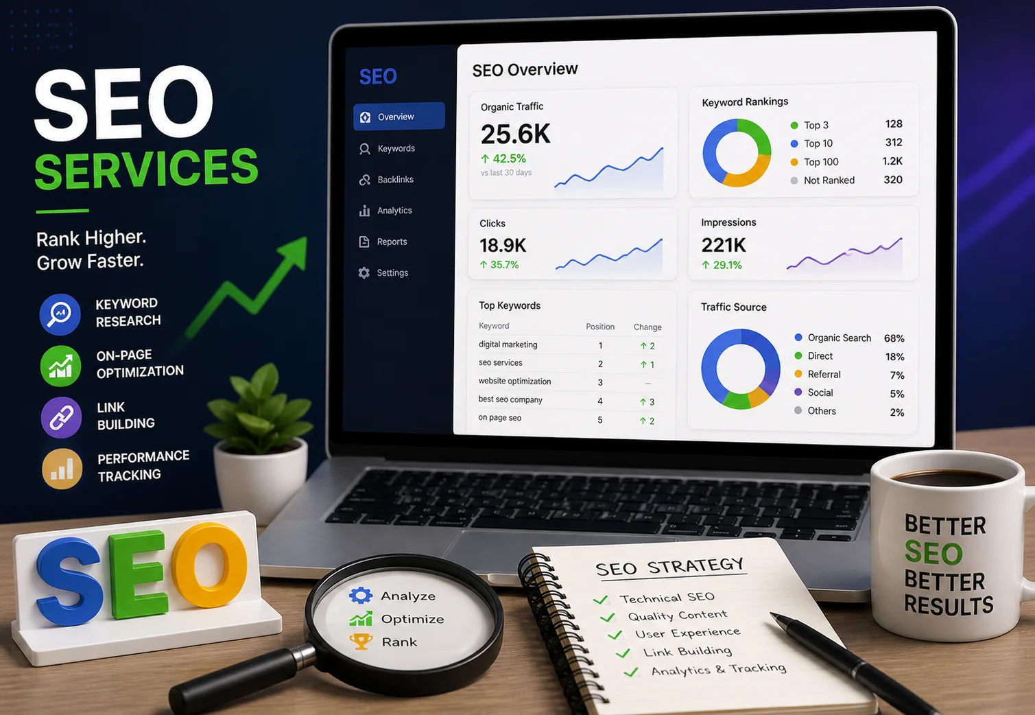 SEO services by Vaibhav Pratap Singh